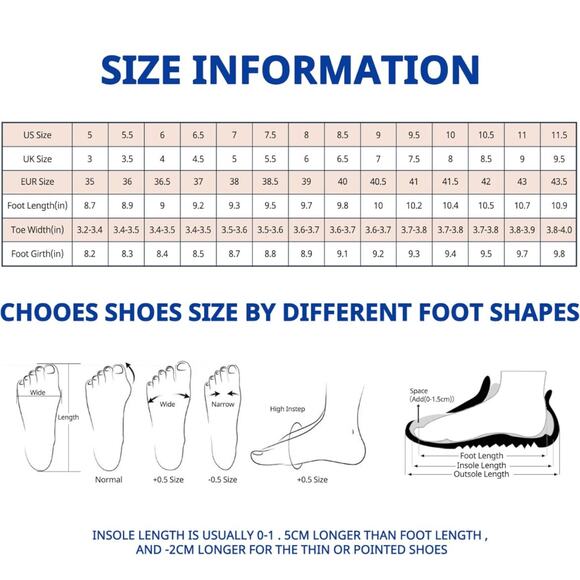 Trary Women's Chunky Heels: Open Toe Strappy Sandals, Elastic Ankle Strap, SZ 10 - Picture 3 of 8